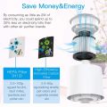 Nobebird Air Purifier Update SY-701 Portable Air Purifiers 3-in-1 True HEPA & Active Carbon Filters Air Cleaner with Aromatherapy Function for Allergies, Smokers Home,Pollen, Pet Dander [Energy Class A ]. 