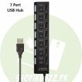Mini Multi Port USB Hub High-Speed USB Humanoid Splitter Cable Adapter for Laptop PC| Shopikbuzz. 