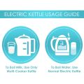 Philips HD9316/06 1.7 Liter Electric Kettle. 
