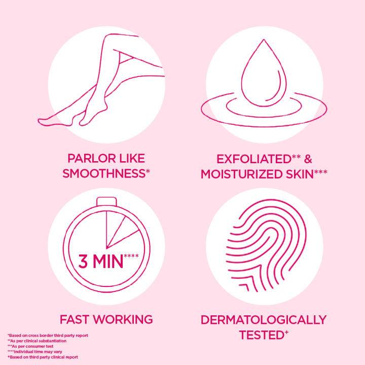 Veet%20Pure%20Hair%20Removal%20Cream%20for%20Dry%20Skin%20125g%20-%20Image%204