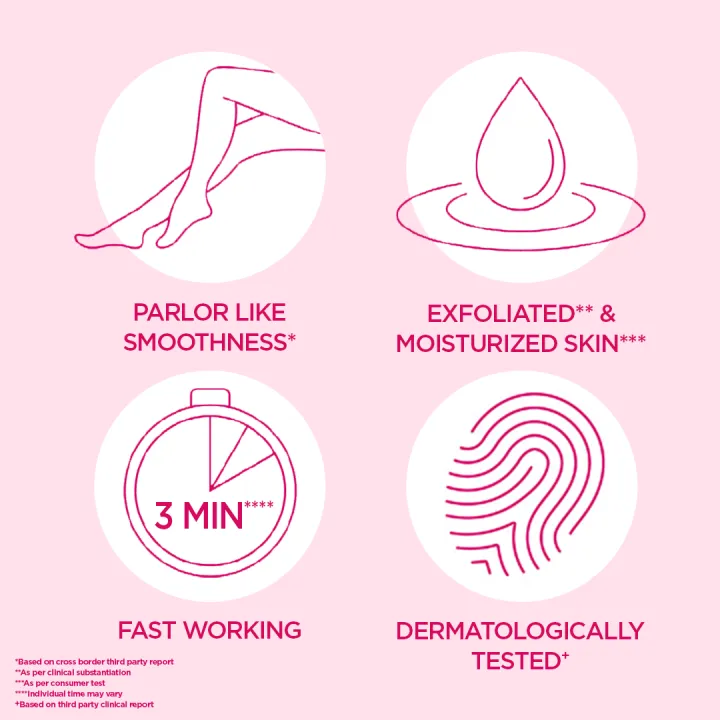 Veet%20Hair%20Removal%20Lotion%20Normal%2080g%20-%20Image%203