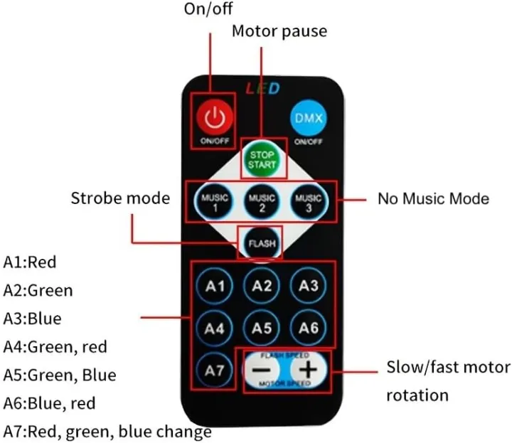 New%20Star%20Light%20Projector,%20Galaxy%20Light%20Projector%20With%20Ocean%20Wave,%20Music%20Bluetooth%20Speaker,%20Remote%20Control,%20Adjustable%20Brightness,%20Ideal%20Gift%20For%20Friends,%20Living%20Room,%20Decor,%20Bedroom,%20Christmas,%20Birthday%20Party%20Decoration%20-%20Image%207