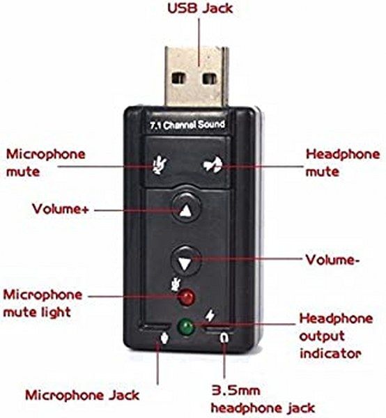 EXTERNAL%20USB%20AUDIO%20SOUND%20CARD%20ADAPTER%20VIRTUAL%207.1%20CHANNEL%20USB%202.0%20MIC%20SPEAKER%20AUDIO%20MICROPHONE%203.5MM%20JACK%20CONVERTER%20FOR%20PC%20,%20External%20USB%202.0%20Virtual%207.1%20Channel%20Audio%20Splitter%20Sound%20Card%20Adapter%20for%20PC/Laptop%20-%20Image%205