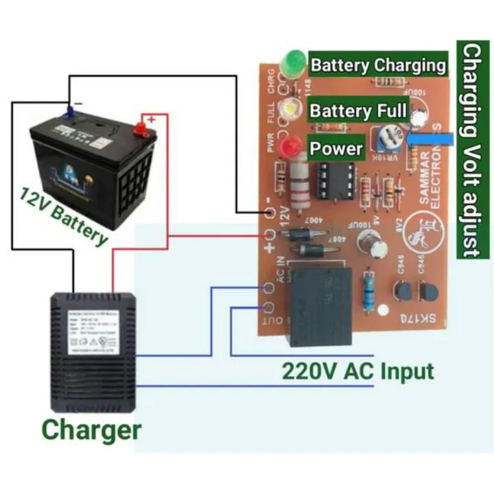 12V%20Auto%20Cut%20Off%20Battery%20Charger%20-%20Image%202