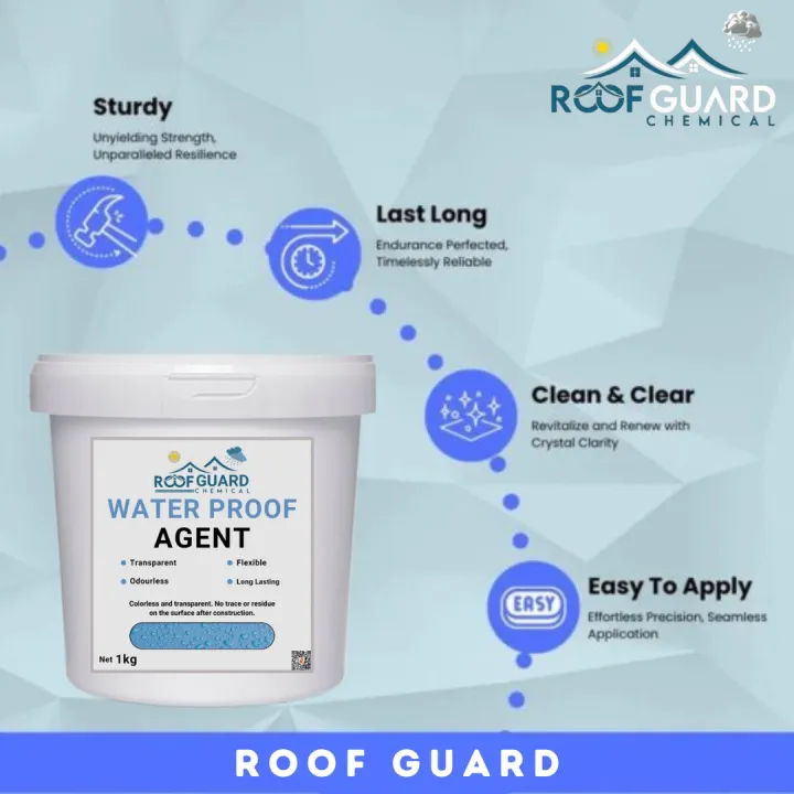 Pack%20of%202%20(1KG+1KG)%20Waterproofing%20Chemical%20Free%20Brush%20Hydra%20Sealant%20Water%20Proof%20Agent%20Waterproof%20Agent%20Hydra%20Sealant%20(Waterproof%20Leak%20Agent)%20Hydra%20Sealant%20Water%20Proof%20Agent%20Waterproof%20Anti%20Leakage%20Agent%20Water%20Proof%20Anti%20Leakage%20Agent%20-%20Image%203