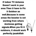 Outdoor TV,LED Antenna Full HD And High Gain Upto 150 Miles Out Door TV,LED Antenna For TV , LCD , And LED. 