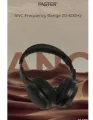 FASTER S5 ANC Over-Ear Wireless Headphones with  Active Noise Canceling Feature Plus Hi-Res Audio Stereo and Deep Bass Sound. 