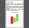Pack Of 2 Trading Books In English Candlestick Chart Patterns All About Candlestick & The Monster Guide To Candlestick Chart Pattern. 