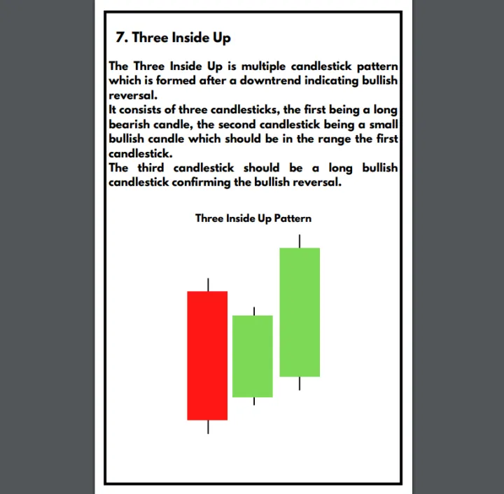 Candlestick%20Chart%20Pattern%20All%20About%20Candlestick%20Book%20In%20English%20%7C%20Best%20Book%20Of%20Candlestick%20Pattern%20-%20Image%204