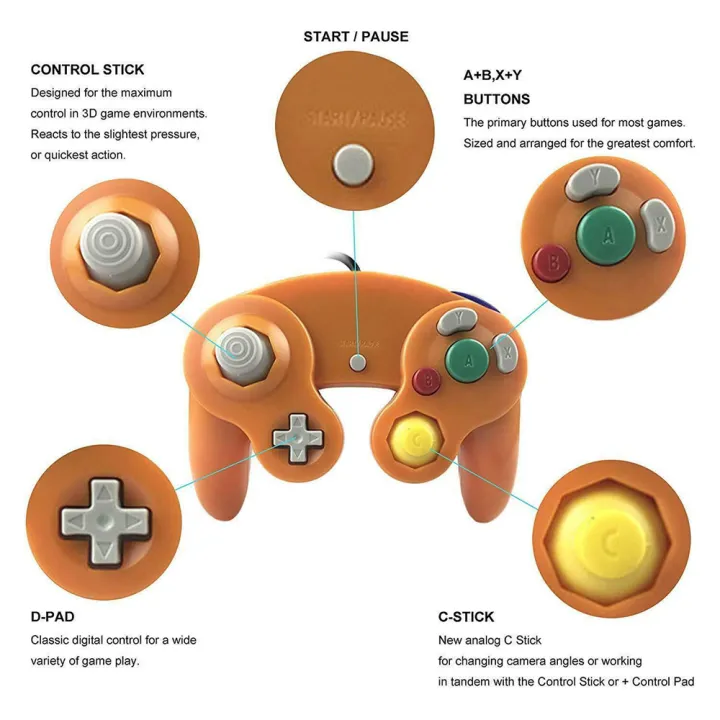 Wired%20NGC%20Controller%20Gamepad%20GameCube%20for%20Nintendo%20GC%20&%20Wii%20U%20Console%20Let%20your%20free%20time%20more%20interesting%20-%20Image%206