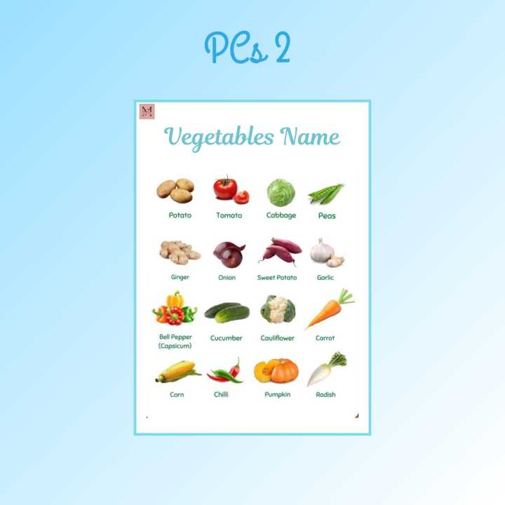Pack%20of%203%20-%20Flash%20Cards%20:%20Fruits%20Name%20,%20Vegetables%20Name,%20Animals%20Name%20-%20Along%20With%20Pictures%20-%20All-in-One%20-%20Flash%20Card%20A4%20Size%20Durable%20Hard%20Coated%20Plastic%20With%20Ring%20Holder%20-%20Image%204