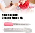 Dropper Plus Spoons for Kids, Babies & Patients RIGHT DOSE™ Imported Dropper –. 