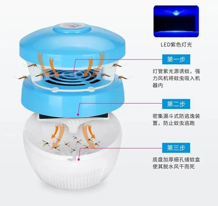 Electronic%20Indoor%20Bug%20Zapper,%20Portable%20Noise%20Reduction%20Fly%20Trap%20Killer%20Non-toxic%20USB%20Powered%20Mosquito%20Killer%20Insect%20Killer%20with%20Built%20In%20Fan%20Mosquito%20Catcher%20Trap%20-%20Image%202