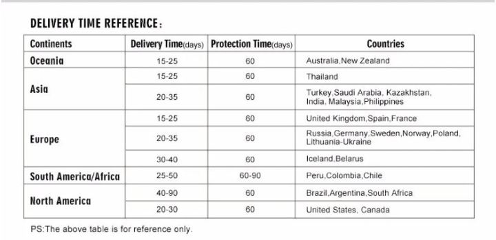 Sport%20Men%20Digital%20Sport%20Wristwatches%20Fashion%20Waterproof%20Shockproof%20Male%20Hand%20Clock%20Watches%20Men's%20Electronic%20Military%20Wrist%20Watch%20-%20Image%205