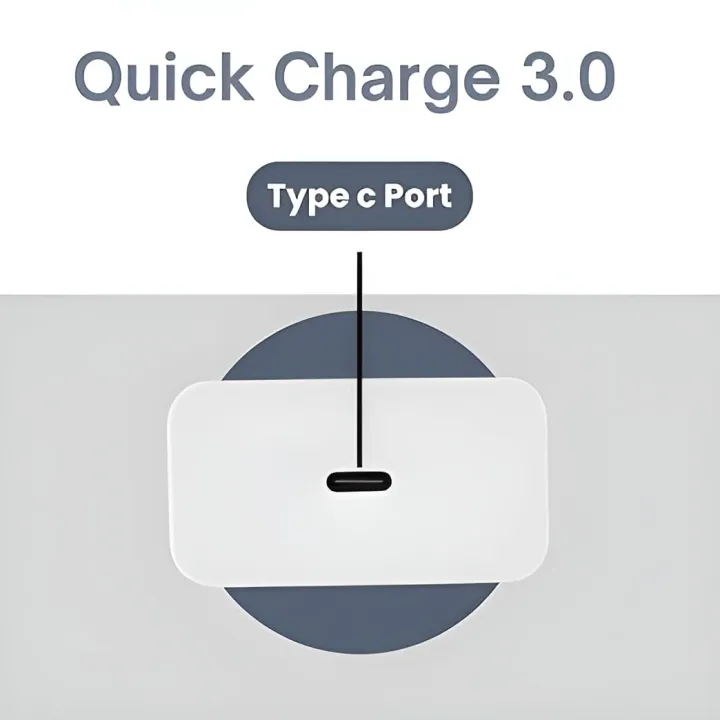 Original%20Google%20Pixel%2030W%20PD%20Fast%20Charger%20Adapter%20for%20Pixel%206,%207,%205%20Pro,%204A/3A/2A%20XL,%206A,%205A,%204,%20Pixel%20Fold%203,%20Lite%20-%20Quick%20Charging%20Power%20Delivery%20-%20Image%206