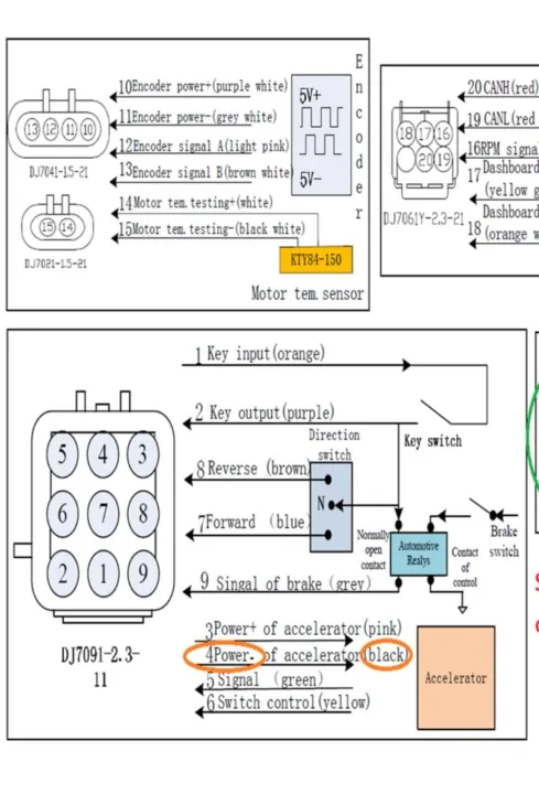 5000W%20Electric%20Car%20Powerful%20BLDC%20Brushless%20AC%20Motor%20Controller%20Differential%20Set%20-%20Image%208