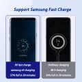 Fast Charger plus Cable for Samsung and Other Smartphones – 15W Power Adapter with Type C Cable. 