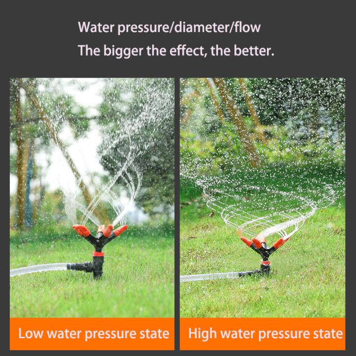 Automatic%20Rotating%20Lawn%20Sprinklers%20Water%20Sprinkler%20For%20Lawn%20Yard%20Garden%20Watering%20System%20Garden%20Sprinkler%20360%C2%B0%20-%20Image%2010