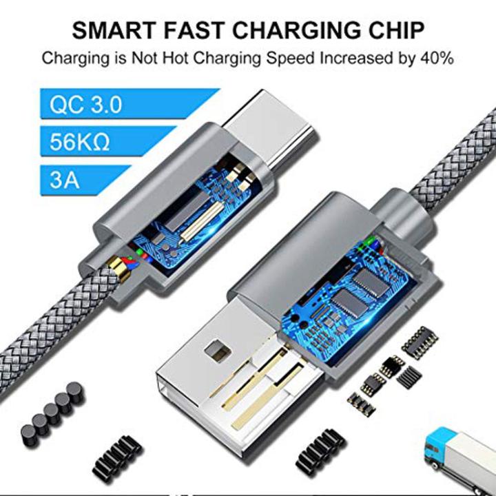 Metal Spring, Unbreakable USB Android Fast Charging + Data Cable For Samsung / Mi / HTC / Huawei / Xiaomi