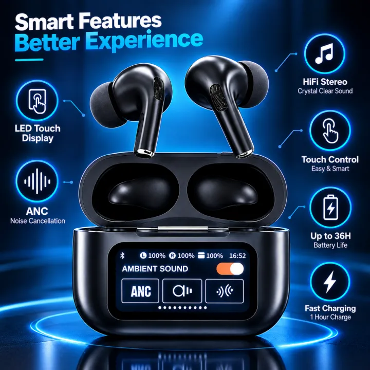 Wireless%20Earbuds,%20LED%20Display%20Earbuds,%20ANC%20Noise%20Cancellation%20Earbuds,%20Touch%20Control%20Earbuds,%20HiFi%20Stereo,%20Fast%20Charging%20%7C%2036H%20Battery%20Life%20&%20Fast%20Charge%20-%20Image%205