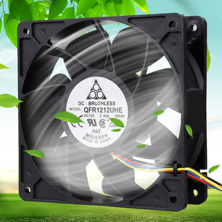 Bitmain Fan Computers tools 7500RPM Cooling Fan 4-pin Connector Replacement For ...