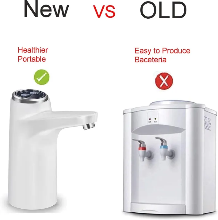 Water%20Dispenser%20Pump,%20Portable%20Water%20Pump%20for%205%20Gallon%20Bottle%20with%20Automatic%20Off%20Button,%20USB%20Charging,Universal%20Fit%20-%20Image%206