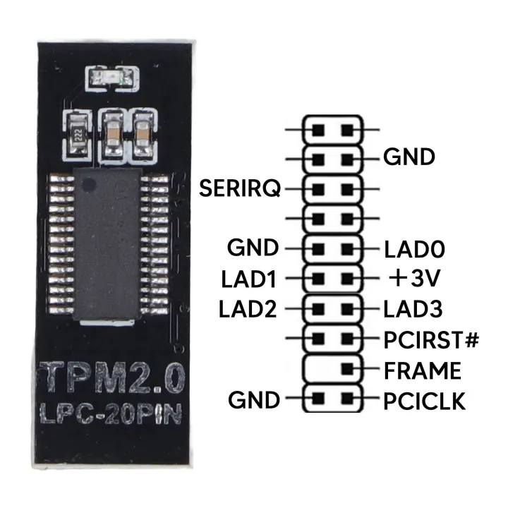 TPM%202.0%20Security%20Module%2020Pin%20Remote%20Card%20Encryption%20Security%20Module%20For%20Win%20HAN%20-%20Image%205