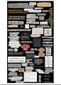 A5 Uncut Sticker sheet, vintage stickers, Quote stickers, Retro stickers, Journiling stickers. 