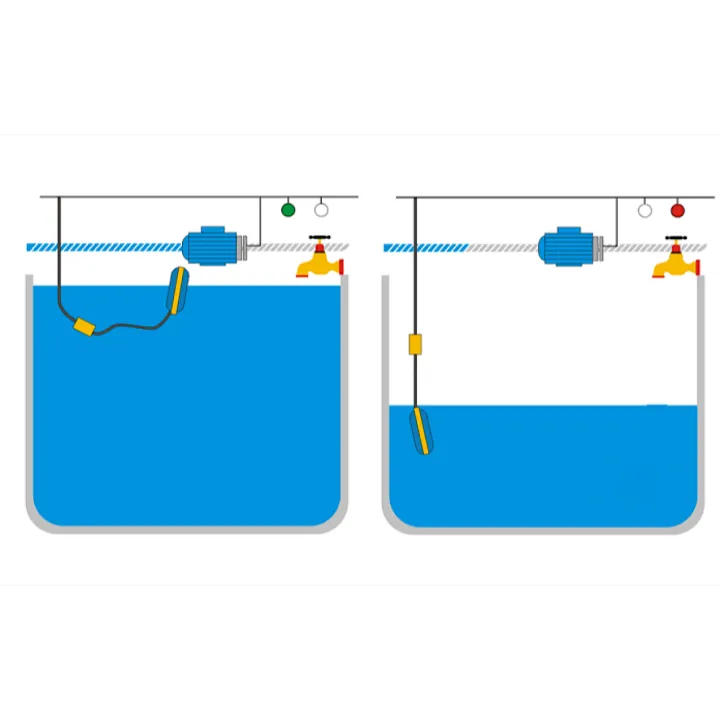 Water%20Level%20Switch%20Float%20Switch%20Cable%20Type%20Float%20Switch%20Liquid%20Fluid%20Water%20Level%20Controller%20Sensor%20Level%20Sensor%20Float%20-%20Image%204