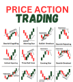 Trading Patterns and Candles Chart & Notes for Traders 10. 