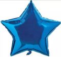 Attractive Blue Birthday Theme ( 1 Birthday banner+ 30balloons+3star balloons) Birthday Decoration Birthday Accessories  Birthday Decoration For Boys Birthday Decoration For Girls. 