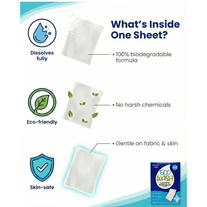 Eco%20Wash%20Laundry%20Detergent%20Sheets%20%E2%80%93%20Eco-Friendly%20Washing%20Machine%20Cleaner%20%E2%80%93%20Better%20than%20Liquid%20&%20Powder%20%E2%80%93%20Baby%20Safe,%20Travel%20Friendly%20&%20Deep%20Cleaning%20(Pack%20of%207%20/%2014%20/%2030)%20-%20Image%203