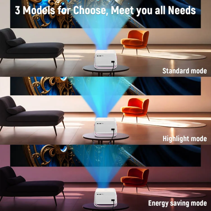 TP350%20Projector%20650%20ANSI%201080P%20Auto%20Focus%20Android%2011%20Wifi6%20BT5.2%20Portable%20Outdoor%20Video%20Smart%20Home%20Theater%20Projectors%20-%20Image%207