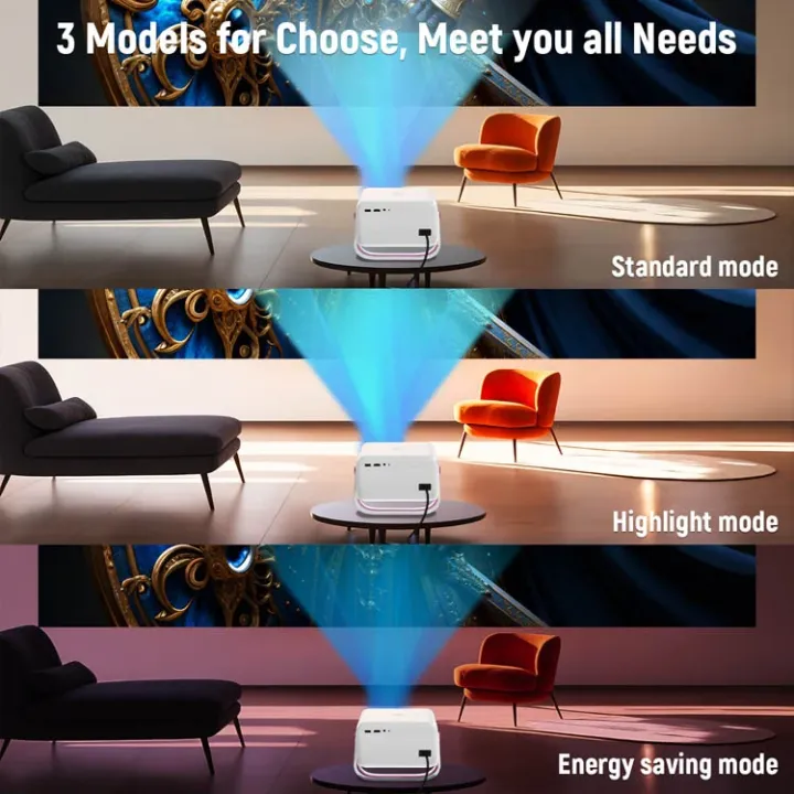 TP350%20Projector%20650%20ANSI%201080P%20Auto%20Focus%20Android%2011%20Wifi6%20BT5.2%20Portable%20Outdoor%20Video%20Smart%20Home%20Theater%20Projectors%20-%20Image%207