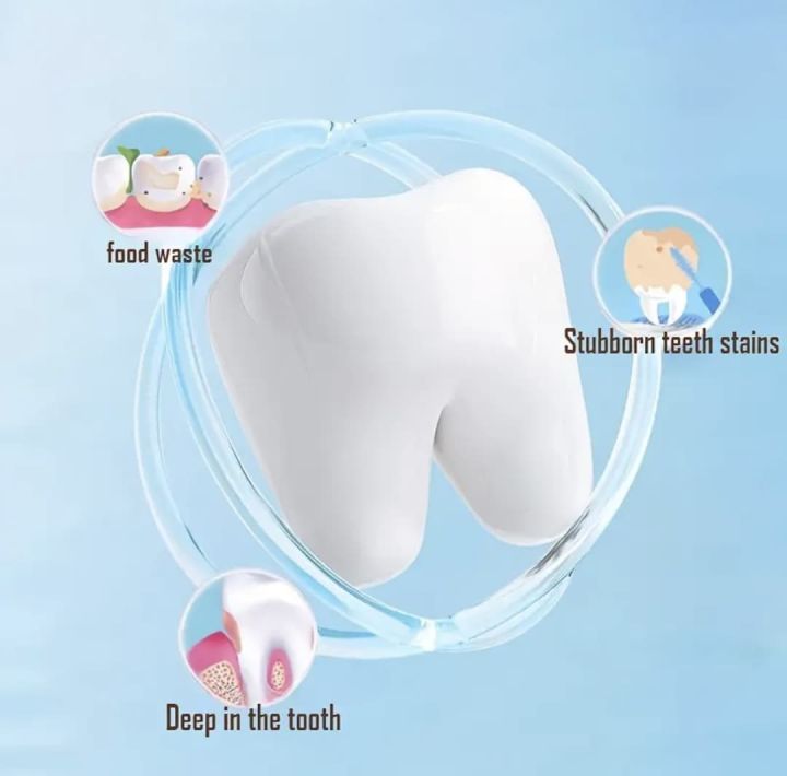 1/2%20pc%20Manual%20Teeth%20Stain%20Eraser%20Manual%20Dental%20Teeth%20Stain%20Eraser%20and%20Plaque%20Remover%20-%20Handheld%20Teeth%20Polishing%20Flosser%20for%20Oral%20Hygiene,%20No%20Electricity%20or%20Battery%20Needed%20Teeth%20Stain%20Remover%20Sticks%20with%20Carbonized%20Silicone%20Hard%20Brush%20Heads%20Deep%20Clean%20-%20Image%203