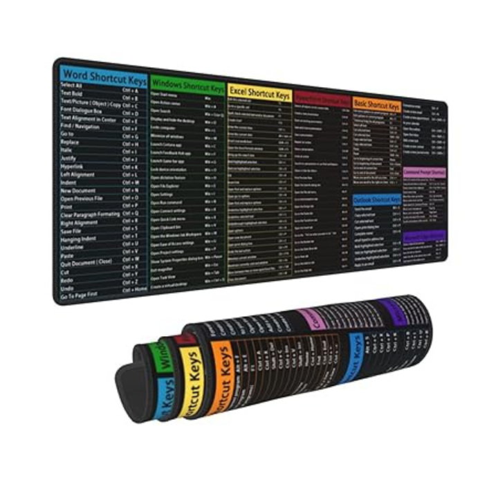 US%20Dealz%20Shortcut%20Formula%20Non-Slip%20Office%20Keyboard%20Mat,%20Large%20Gaming%20Mouse%20Pad%20Desk%20Mat%20Office%20Software%20Shortcuts%20Mousepad%20with%20Personalized%20Design%20by%20Office%20Users%20(31.5%20*%2011.8%20inches)%20-%20Image%206