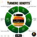 Turmeric Powder / Haldi Powder / Organic Turmeric Powder / Pure Haldi Powder 600g. 
