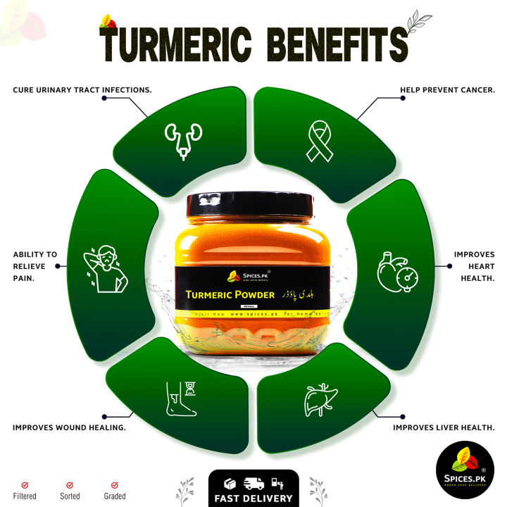 Turmeric%20Powder%20/%20Haldi%20Powder%20/%20Organic%20Turmeric%20Powder%20/%20Pure%20Haldi%20Powder%20600g%20-%20Image%202