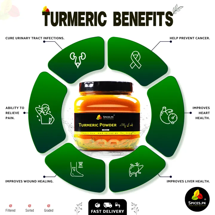 Turmeric%20Powder%20/%20Haldi%20Powder%20/%20Organic%20Turmeric%20Powder%20/%20Pure%20Haldi%20Powder%20600g%20-%20Image%202
