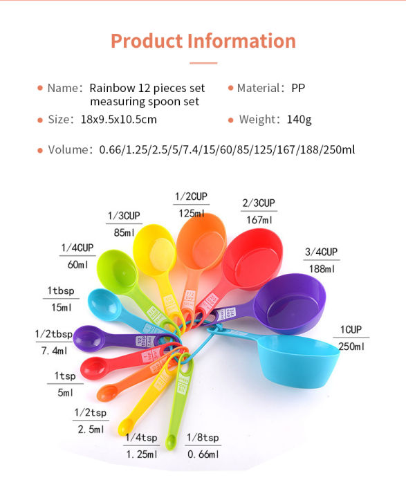 Measuring%20Spoons%20&%20Cups%20Set%20-%2012Pcs%20BPA%20Free%20Food%20Grade%20Plastic%20Kitchen%20Tools%20for%20Cooking%20&%20Baking%20-%20Accurate%20Measurement%20-%20Best%20Measuring%20Spoons%20&%20Measuring%20Cups%20-%20Image%203
