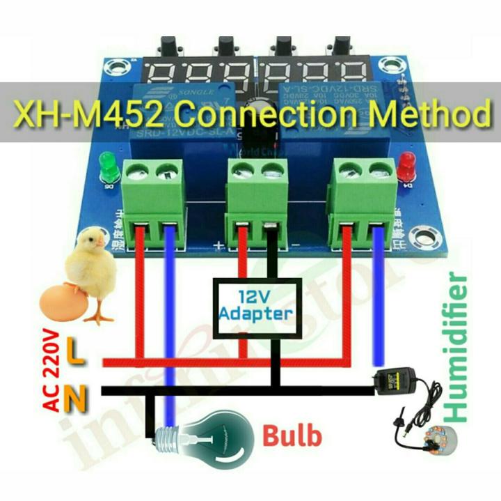 Incubator Temperature Humidity Controller DC 12V XH M452 In Pakistan