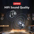 Lenovo X20 Bluetooth Earphones Wireless Ear Clip Earphones HIFI Sound Quality Noise Reduction HD Call Sports Gaming Music Bluetooth 5.3. 