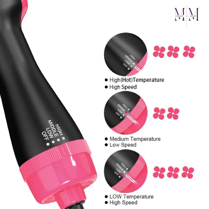 3-in-1%20Hair%20Dryer%20Brush%20-%20One%20Step%20Hot%20Air%20Brush%20for%20Women%20-%20Hair%20Straightener,%20Curler%20&%20Volumizer%20%7C%20Ionic%20Blow%20Dryer%20&%20Hot%20Air%20Brush%20for%20Women%20%7C%20Best%20Hair%20Styling%20Tool%20in%20Pakistan%20-%20Hair%20Straightener%20Comb%20for%20Drying%20-%20Hair%20Dryer%20Styler%20by%20Momo%20&%20Meshi%20-%20Image%204