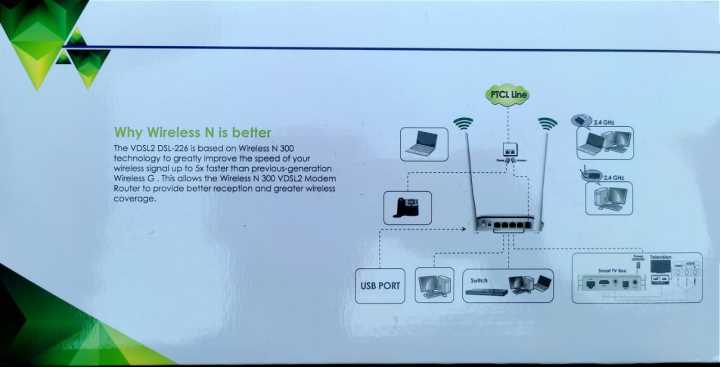 Ptcl%20wifi%20router%20,modem%20official%20brand%20new%20made%20by%20D-Link%20with%20all%20accessories%20-%20Image%207