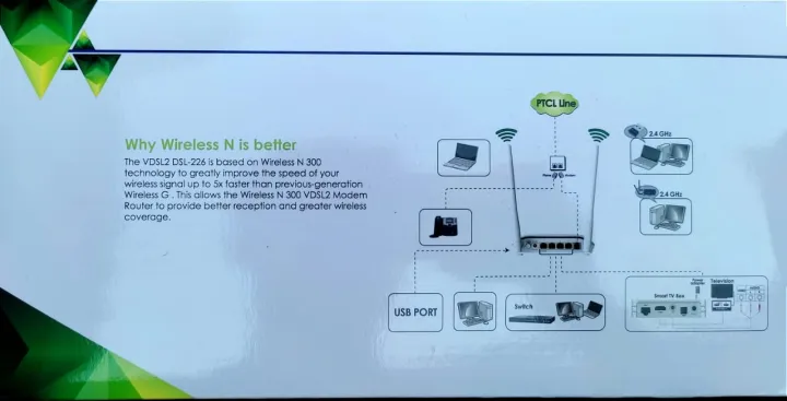 Ptcl%20wifi%20router%20,modem%20official%20brand%20new%20made%20by%20D-Link%20with%20all%20accessories%20-%20Image%207