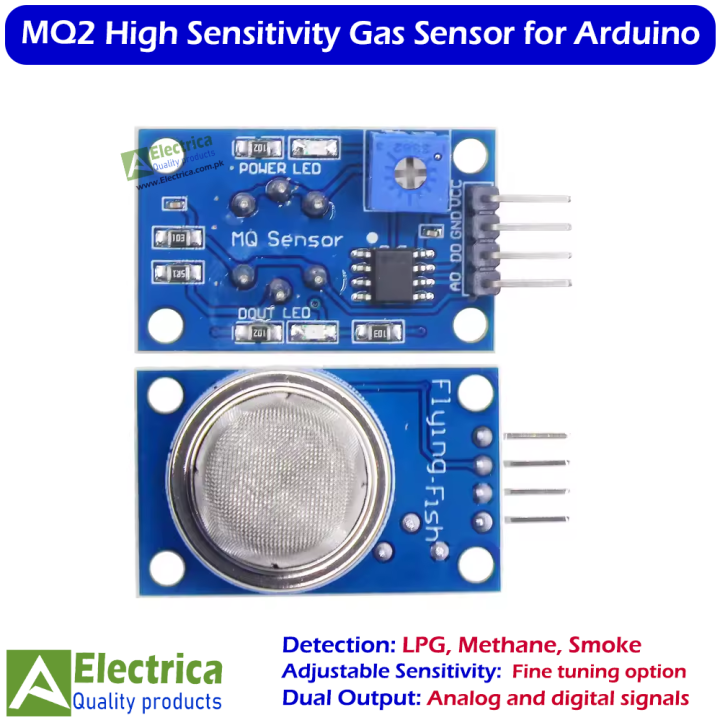 MQ-2 Gas Sensor Module for LPG, Propane, Methane Detector Smoke ...