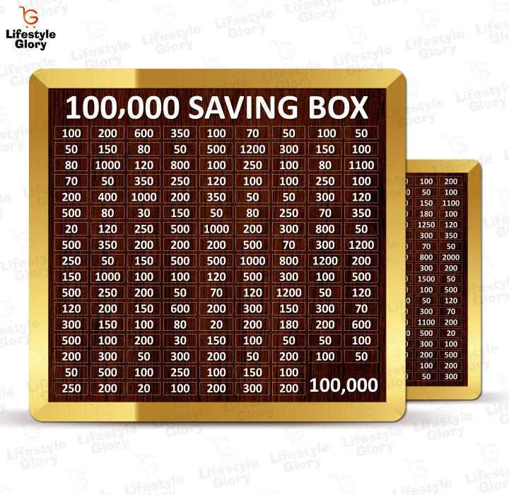 50,000%20PKR%20Target%20Mobile%20Saving%20Box%20I%20Daily%20Money%20Saving%20Chart%20%7C%20Wooden%20Money%20Box%20for%20Kids%20&%20Adults%20%7C%20Money%20Box%20I%20Money%20Saving%20Box%20I%20Saving%20Box%20I%20Saving%20Money%20Box%20I%20Saving%20Box%20For%20Money%20I%20Lifestyle%20Glory%20-%20Image%205