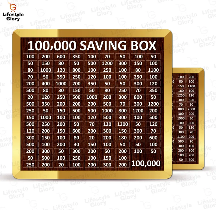 50,000%20PKR%20Target%20Mobile%20Saving%20Box%20I%20Daily%20Money%20Saving%20Chart%20%7C%20Wooden%20Money%20Box%20for%20Kids%20&%20Adults%20%7C%20Money%20Box%20I%20Money%20Saving%20Box%20I%20Saving%20Box%20I%20Saving%20Money%20Box%20I%20Saving%20Box%20For%20Money%20I%20Lifestyle%20Glory%20-%20Image%205