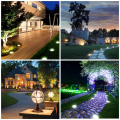 Replacement Solar Light Parts,7 Lumens Warm White LED Waterproof. 