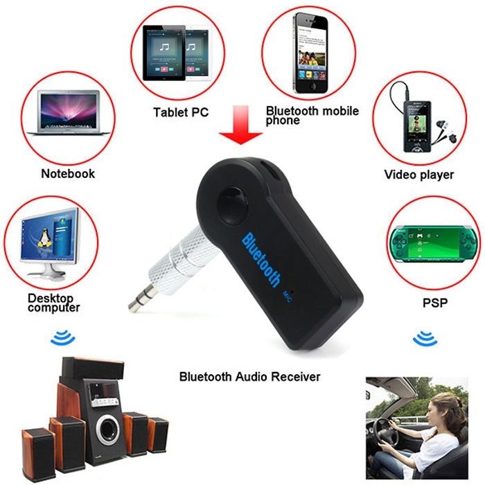 Bluetooth Music Receiver Car Bluetooth Music Rechargeable AUX JACK ...